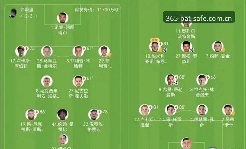 欧联杯决赛最新战报：维拉3-0完胜弗赖堡，埃梅里创纪录捧起第5座欧联冠军